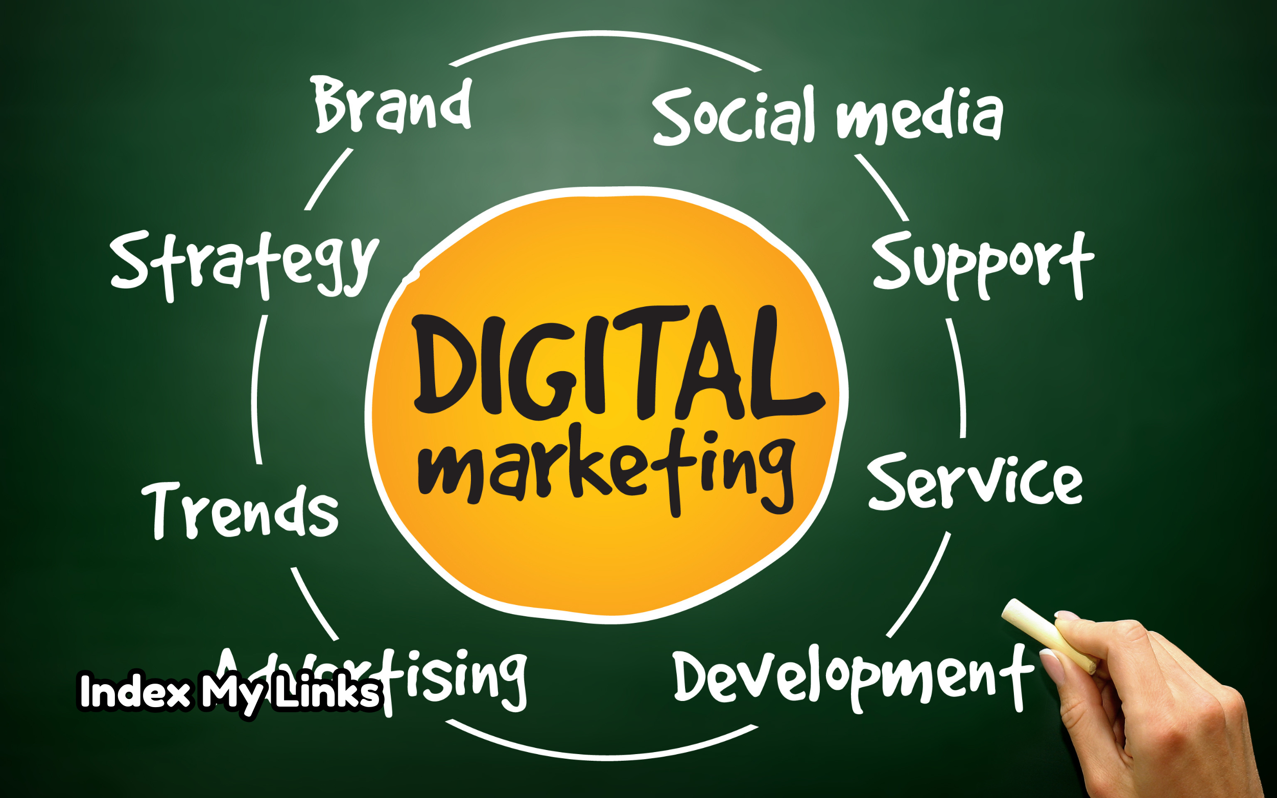 Digital Marketing